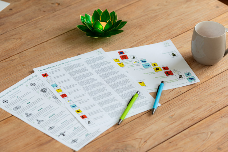 Tzolkin kalender Tzolkin kalender Groeidala life coaching maya reading tzolkin 06286 web Groeidala