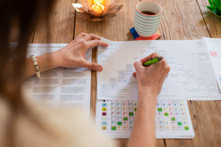 Workshop Tzolkin Deel 1 Workshop Tzolkin Deel 1 Groeidala tzolkin workshops maya astrologie web 8955 Groeidala